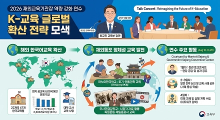 교육부, 세계 27개국 재외교육기관장과 ‘K-교육’ 미래 논의