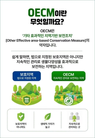 보호지역 밖에서도 생물다양성 지킨다…산림 OECM, ‘30by30’ 달성의 새로운 보전수단