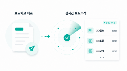미디어비, 보도자료 배포 후 기사화 자동 추적…6000개 매체 14일간 분석
