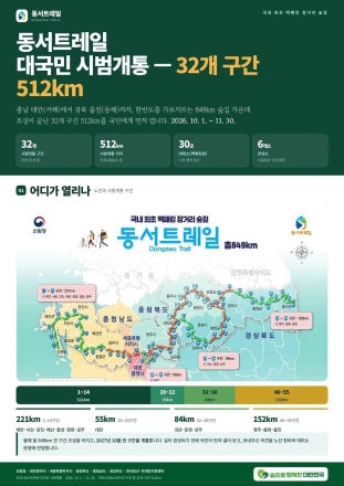 서해 갯벌에서 울진 금강소나무숲까지…‘동서트레일’ 512km 먼저 열린다