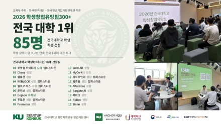 건국대, 교육부 ‘학생창업유망팀300+’ 85명 선정…전국 대학 최다
