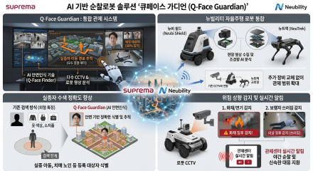 슈프리마, AI 영상분석·자율주행 결합한 순찰로봇 ‘큐페이스 가디언’ 공개