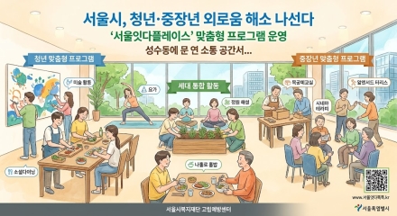 서울시, 청년·중장년 외로움 해소 나선다…‘서울잇다플레이스’ 맞춤형 프로그램 운영