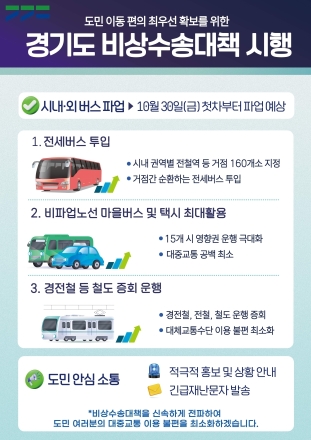 경기도 버스 30일 총파업 가능성…3,800여 대 운행 차질 우려, 비상수송대책 가동